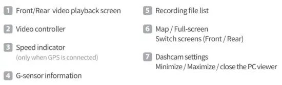 FIG 18 USING THE PC VIEWER
