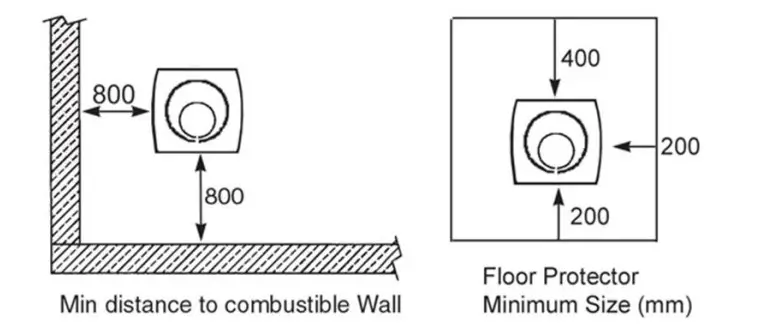 meGamaster FSFC0033 Tarragon 16kw Cast Iron Fireplace - Figure 2