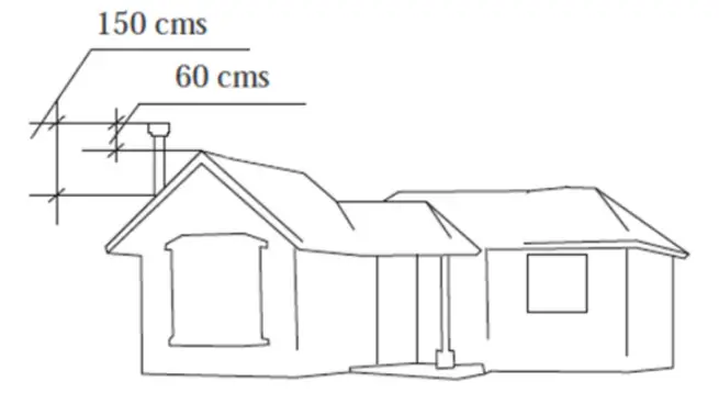 meGamaster FSFC0033 Tarragon 16kw Cast Iron Fireplace - Figure 3