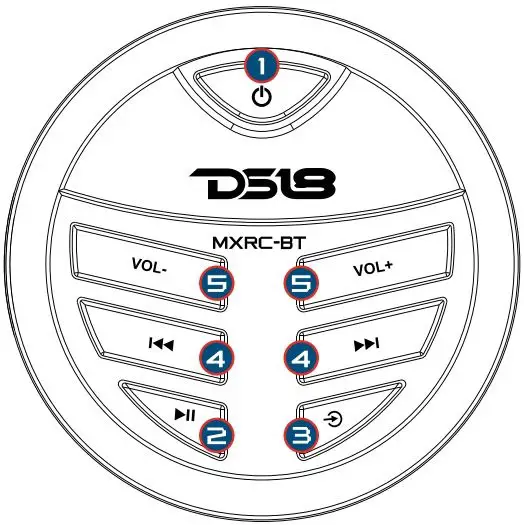 DS18-MXRC-BT-Marine-BT-Streaming-Audio-Receiver-fig6