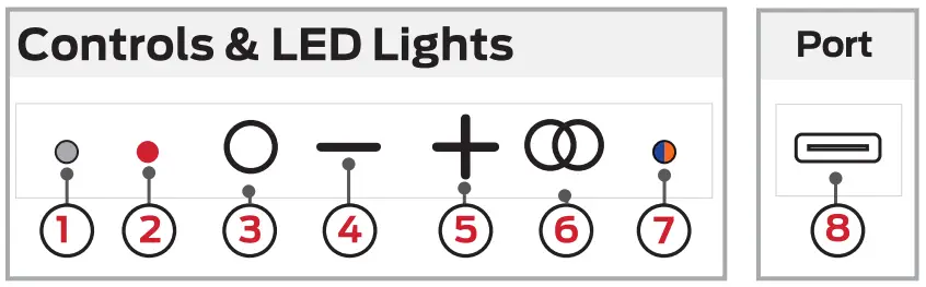 Control & LED Lights