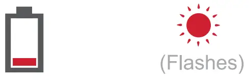 Charging instruction