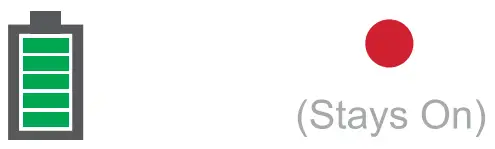 Charging instruction