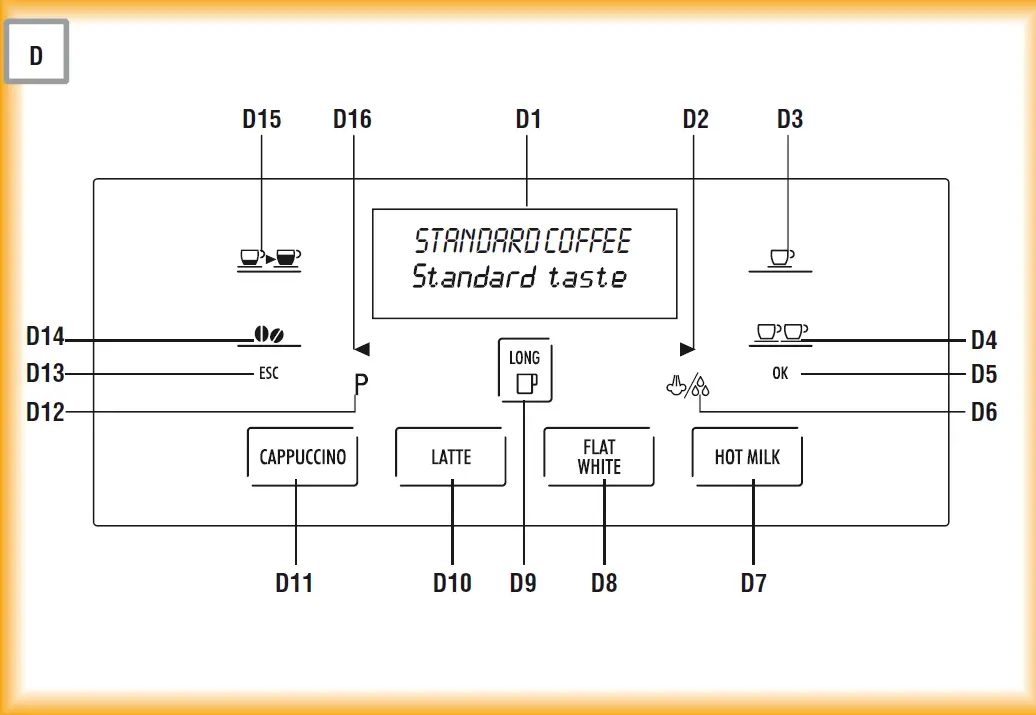 DeLonghi ESAM6750 Espresso and Cappuccino Machine 3