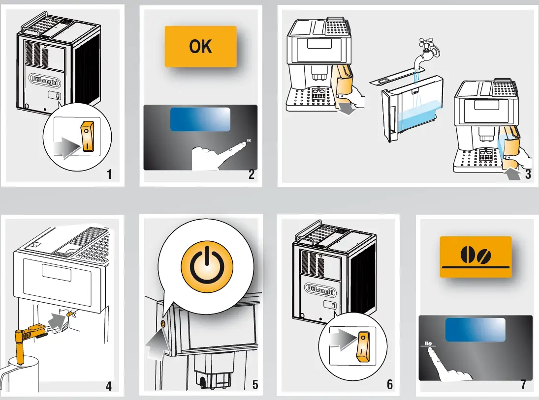 DeLonghi ESAM6750 Espresso and Cappuccino Machine 4