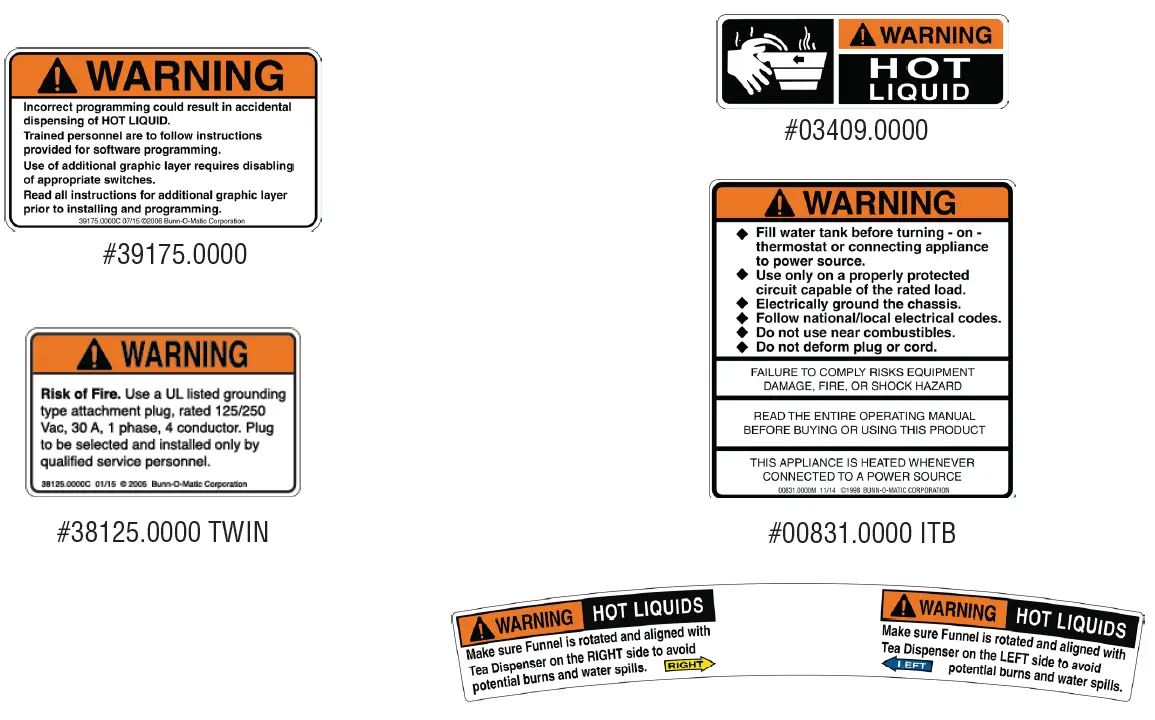 BUNN ITCB TWIN HV High Volume Tea and Coffee Brewer-2