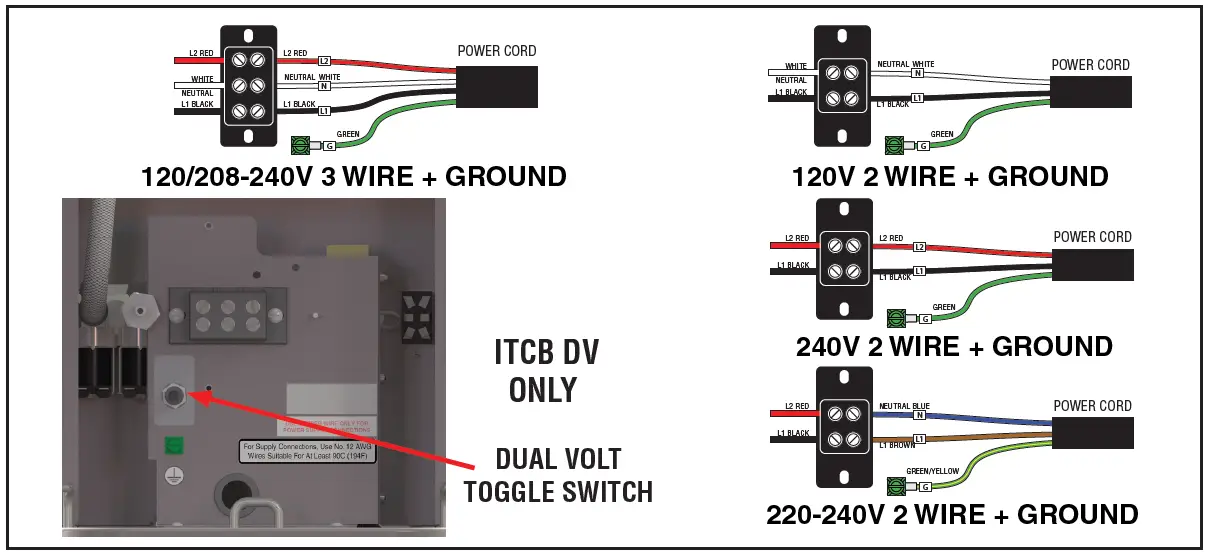 BUNN ITCB TWIN HV High Volume Tea and Coffee Brewer-3