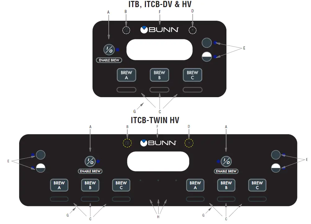 BUNN ITCB TWIN HV High Volume Tea and Coffee Brewer-5