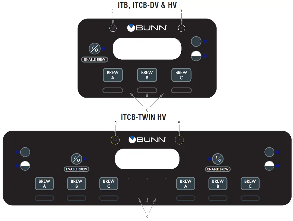 BUNN ITCB TWIN HV High Volume Tea and Coffee Brewer-6