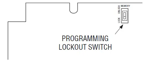 BUNN ITCB TWIN HV High Volume Tea and Coffee Brewer-8
