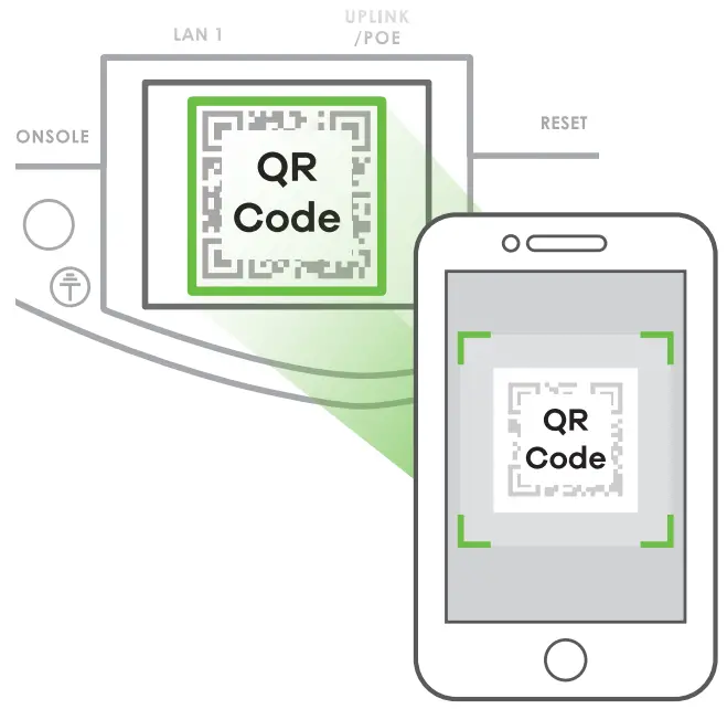 ZYXEL ZyWALL ATP Series Firewall - device