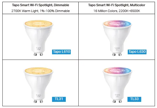 tp-link-Tapo-L630-Smart-WiFi-Spotlight-01