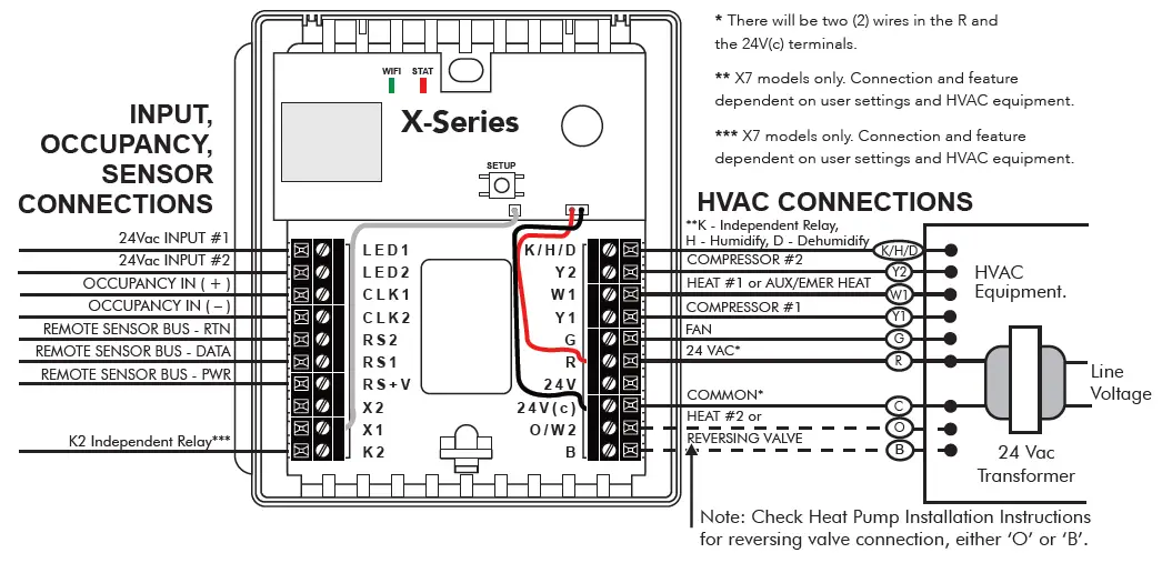network thermostat NetX X Series Thermostat-10