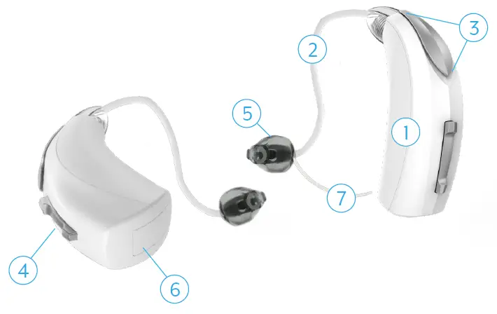 Starkey-Power-Plus-Behind-The-Ear-Hearing-Aids-fig-1