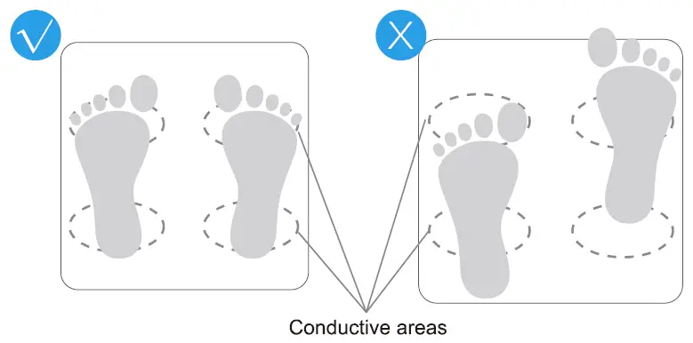 Hangzhou-Zheben-Import-Export-FLTSEC-Smart-Scale-fig-4