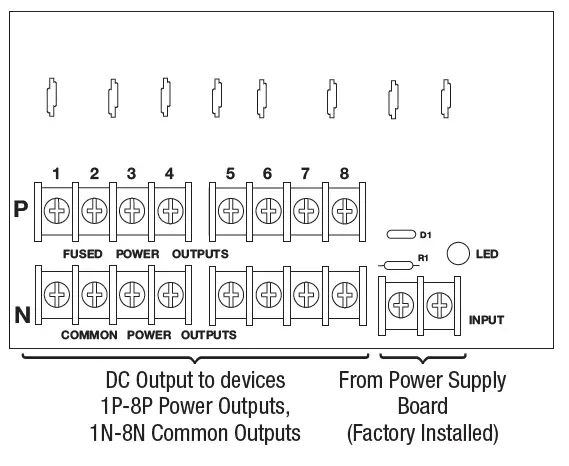 Altronix AL600ULX Series Power Supply 8