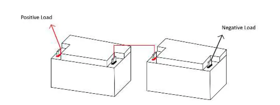 BATTLE BORN BB1275 75 Ah 12V Group 24 LiFePO4 Deep Cycle Battery 8