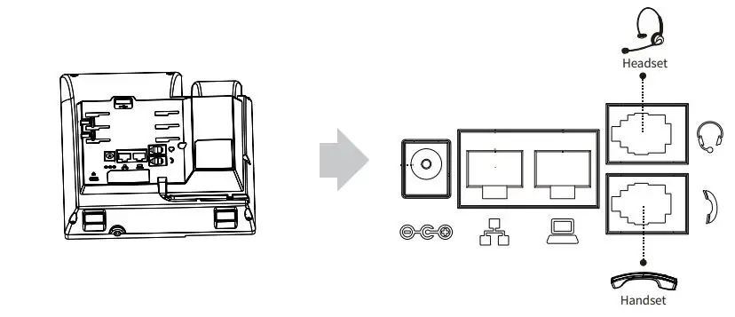 ZULTYS Z 23GE Gigabit Business IP Phone User Guide - Connect the handset and optional headset