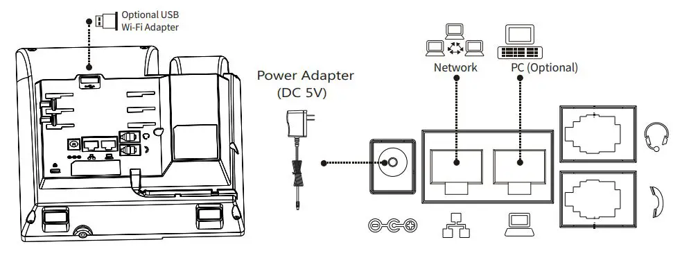 ZULTYS Z 23GE Gigabit Business IP Phone User Guide - Connect the network and power