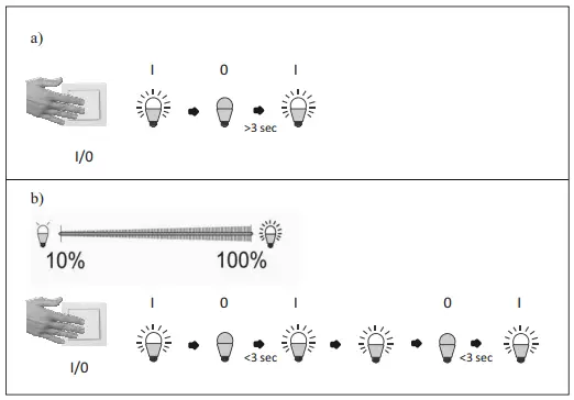 Paul-Neuhaus-8291-LED-Pendant-Light-FIG-3