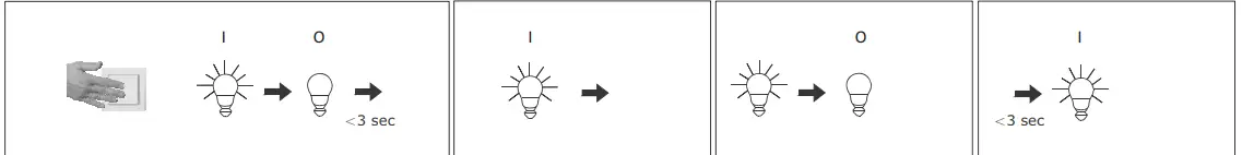 Paul-Neuhaus-8291-LED-Pendant-Light-FIG-4