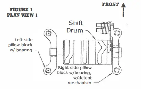 BAKER Drivetrain Shift Drum Kit - 5-Speed Big Twin FIG (1)