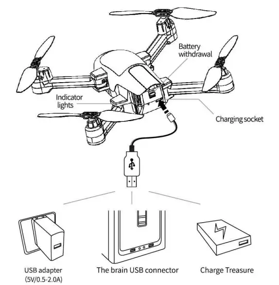 BATTERY CHARGING INSTRUCTIONS