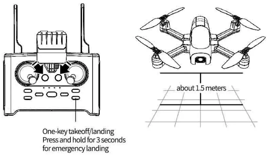 FLYING EXERCISES ARE GUIDED