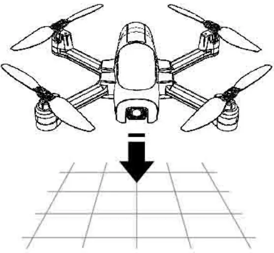 FLYING EXERCISES ARE GUIDED