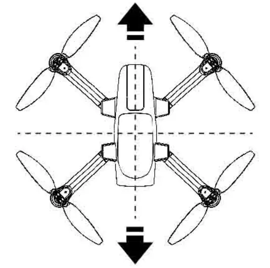 PRODUCT FUNCTION ANALYSIS