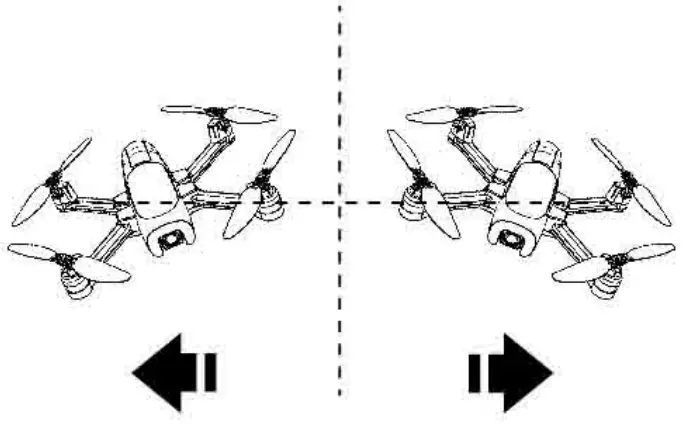 PRODUCT FUNCTION ANALYSIS