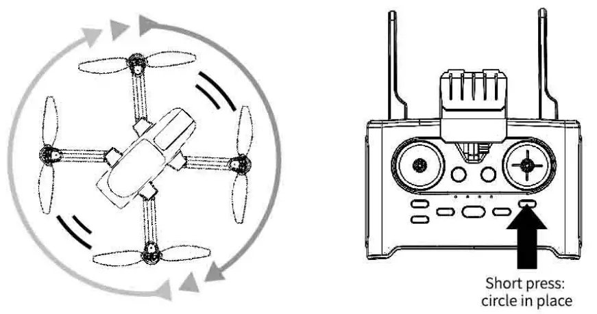 PRODUCT FUNCTION ANALYSIS