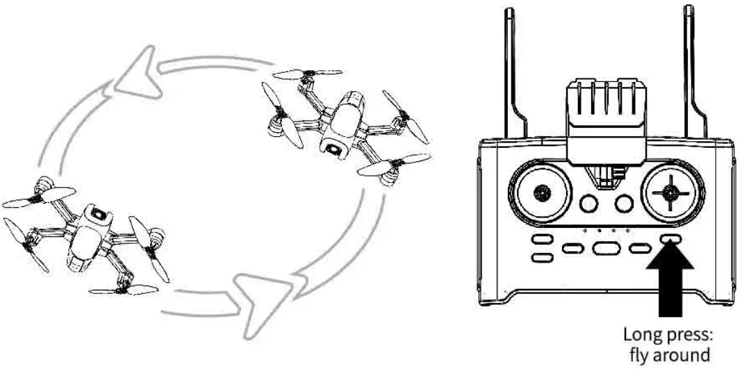 PRODUCT FUNCTION ANALYSIS