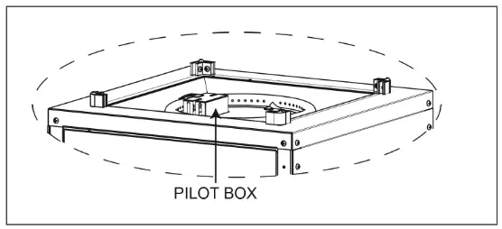 blumfeldt 10034280 Flagranti Propane Patio Heater - pilot box