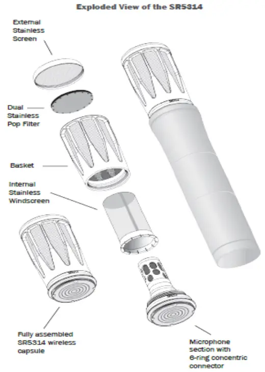 EARTHWORKS AUDIO Premium Capsule Wireless Microphones 01