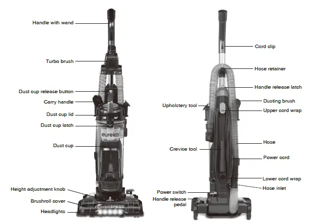 Eureka-NEU180-Power-Speed-Multi-Surface-Lightweight-Upright-Vacuum-7