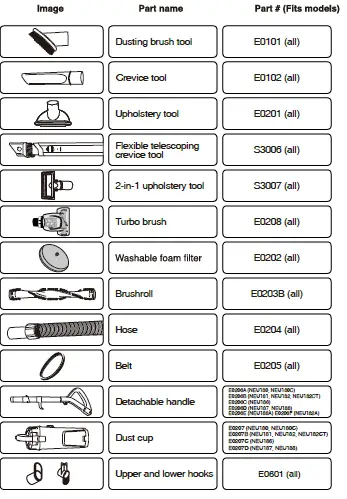 Eureka NEU180 Power Speed Multi-Surface Lightweight0Upright-Vacuum-01