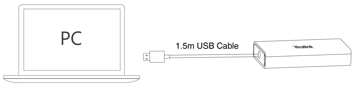 Yealink MVC-BYOD Extender - Connect to the PC