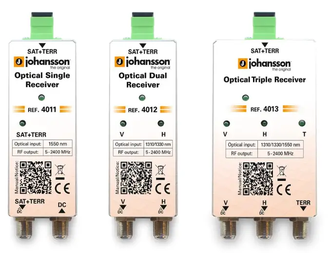 johansson 4011 Optical Single or Dual or Triple Receiver -
