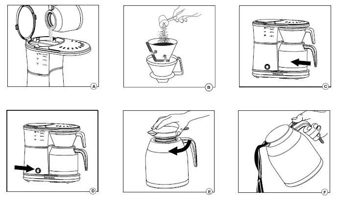 bonaVITA BV1500TS 5-Cup Stainless Steel Carafe Coffee Maker-2