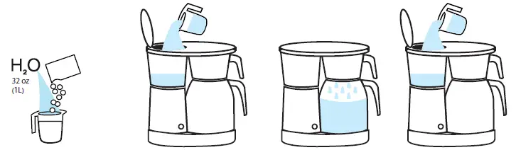 bonaVITA BV1500TS 5-Cup Stainless Steel Carafe Coffee Maker-6