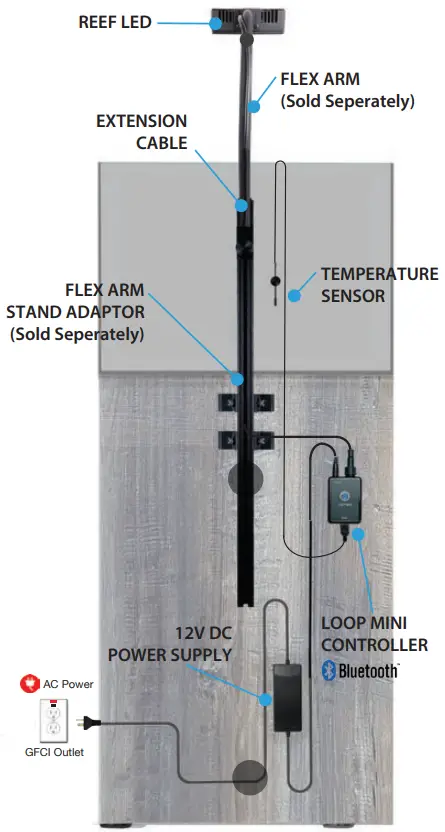 current R24 52 Watt Reef Aquarium Light Mini - CONNECT