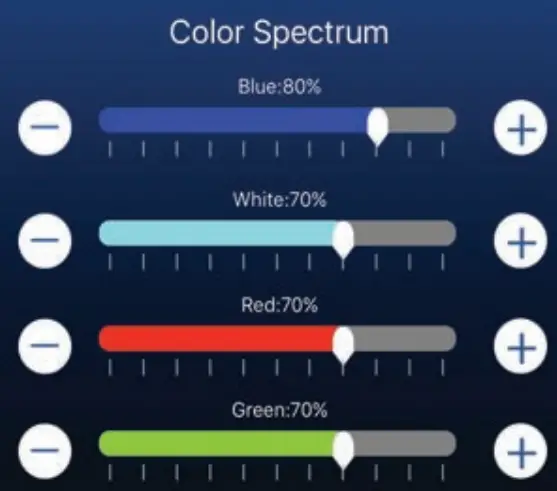 current R24 52 Watt Reef Aquarium Light Mini - Fig 17