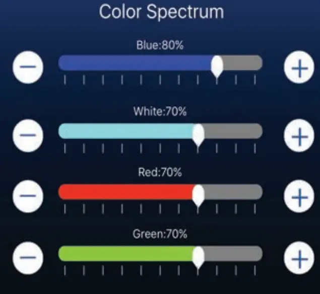 current R24 52 Watt Reef Aquarium Light Mini - Fig 21