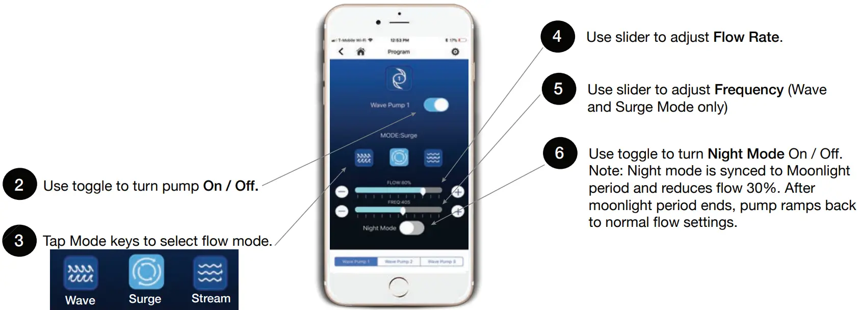 current R24 52 Watt Reef Aquarium Light Mini - Fig 29