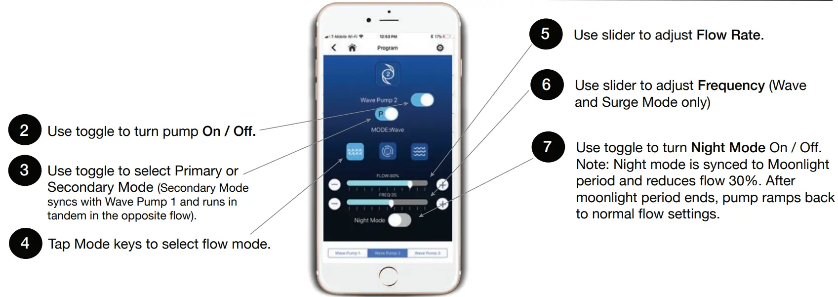 current R24 52 Watt Reef Aquarium Light Mini - Fig 31