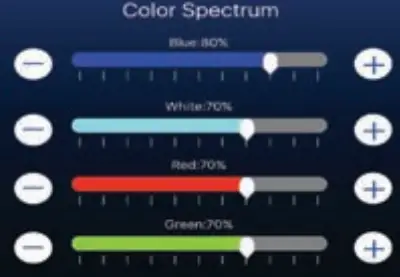 current R24 52 Watt Reef Aquarium Light Mini - Fig 4
