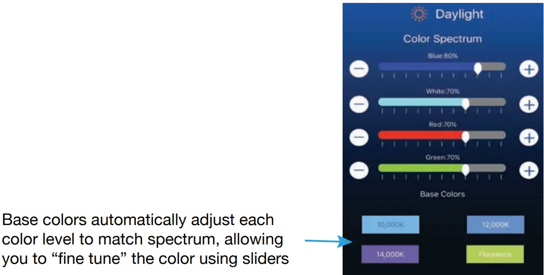 current R24 52 Watt Reef Aquarium Light Mini - Fig 7