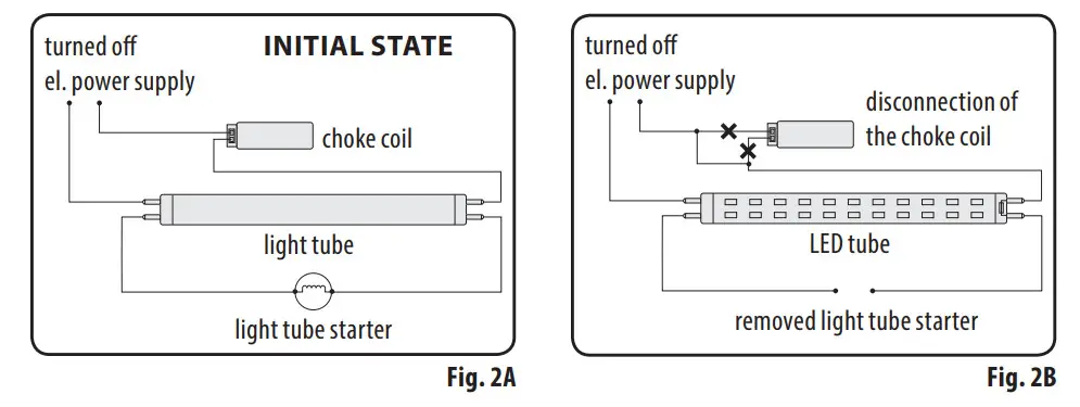 EXTOL LIGHT 43050 LED Fluorescent Lamp - Figure 3
