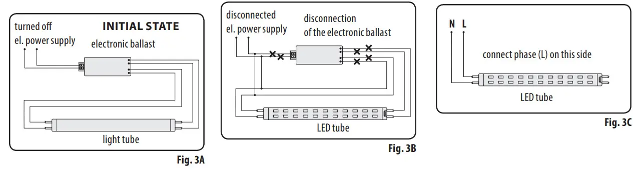 EXTOL LIGHT 43050 LED Fluorescent Lamp - Figure 4